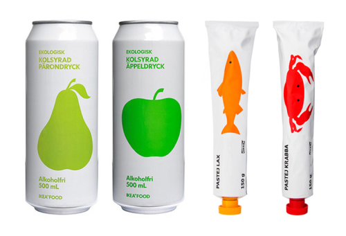 The six key packaging trends of 2016